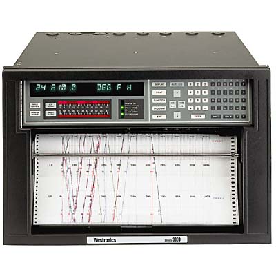 series 3000
